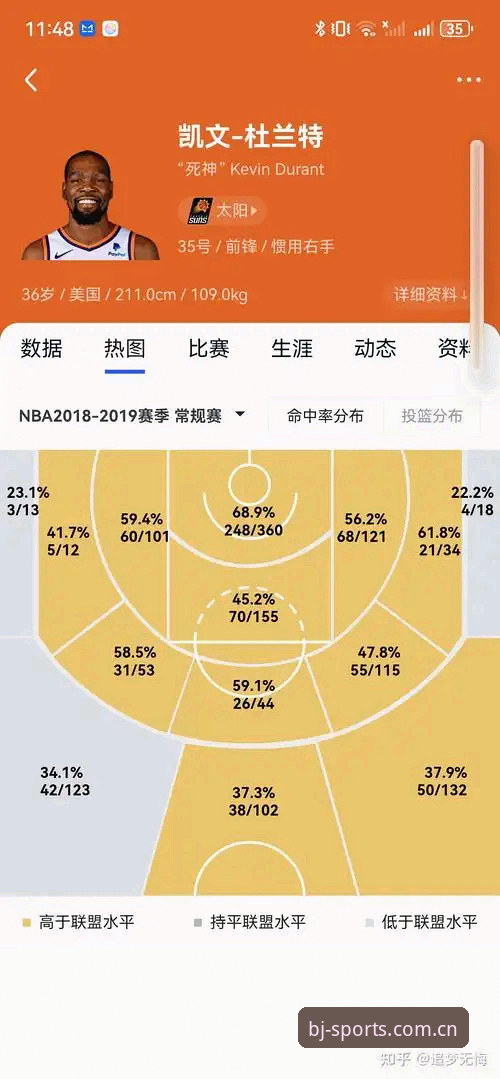 篮球数据在线平台怎么选？老用户实测B体育v2.0.2更新与旧版差距在哪